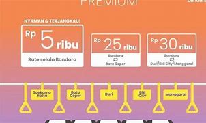 Harga Tiket Bandara Manggarai